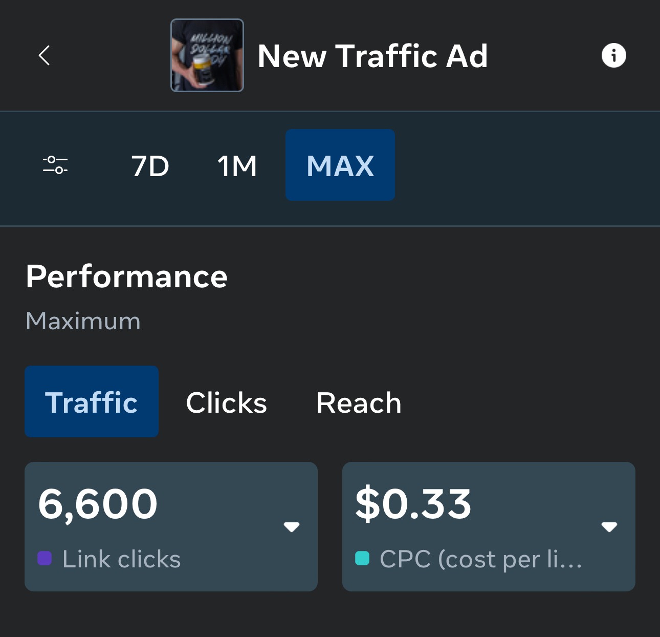 Paid Advertising and Results example from Jen Kourtei’s portfolio